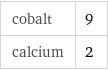 cobalt | 9 calcium | 2