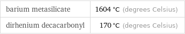 barium metasilicate | 1604 °C (degrees Celsius) dirhenium decacarbonyl | 170 °C (degrees Celsius)