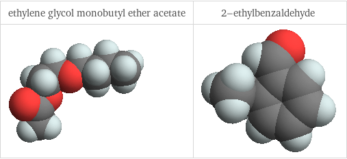 3D structure