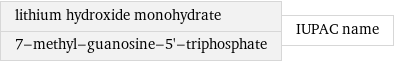 lithium hydroxide monohydrate 7-methyl-guanosine-5'-triphosphate | IUPAC name
