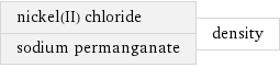 nickel(II) chloride sodium permanganate | density
