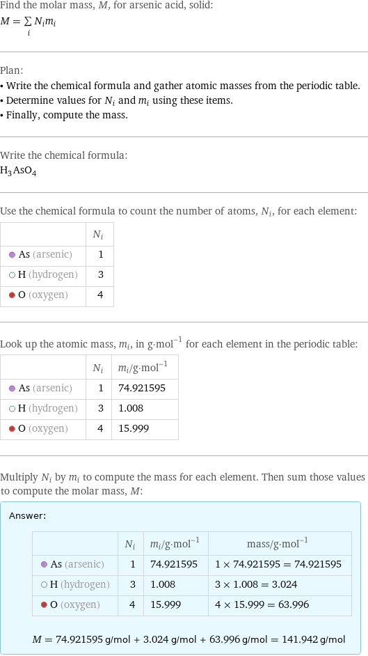 Find the molar mass, M, for arsenic acid, solid: M = sum _iN_im_i Plan: • Write the chemical formula and gather atomic masses from the periodic table. • Determine values for N_i and m_i using these items. • Finally, compute the mass. Write the chemical formula: H_3AsO_4 Use the chemical formula to count the number of atoms, N_i, for each element:  | N_i  As (arsenic) | 1  H (hydrogen) | 3  O (oxygen) | 4 Look up the atomic mass, m_i, in g·mol^(-1) for each element in the periodic table:  | N_i | m_i/g·mol^(-1)  As (arsenic) | 1 | 74.921595  H (hydrogen) | 3 | 1.008  O (oxygen) | 4 | 15.999 Multiply N_i by m_i to compute the mass for each element. Then sum those values to compute the molar mass, M: Answer: |   | | N_i | m_i/g·mol^(-1) | mass/g·mol^(-1)  As (arsenic) | 1 | 74.921595 | 1 × 74.921595 = 74.921595  H (hydrogen) | 3 | 1.008 | 3 × 1.008 = 3.024  O (oxygen) | 4 | 15.999 | 4 × 15.999 = 63.996  M = 74.921595 g/mol + 3.024 g/mol + 63.996 g/mol = 141.942 g/mol