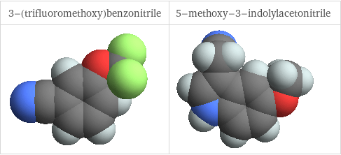 3D structure