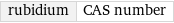 rubidium | CAS number