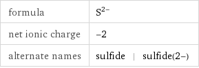 formula | S^(2-) net ionic charge | -2 alternate names | sulfide | sulfide(2-)