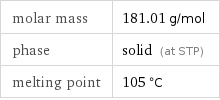molar mass | 181.01 g/mol phase | solid (at STP) melting point | 105 °C