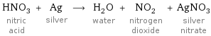 HNO_3 nitric acid + Ag silver ⟶ H_2O water + NO_2 nitrogen dioxide + AgNO_3 silver nitrate