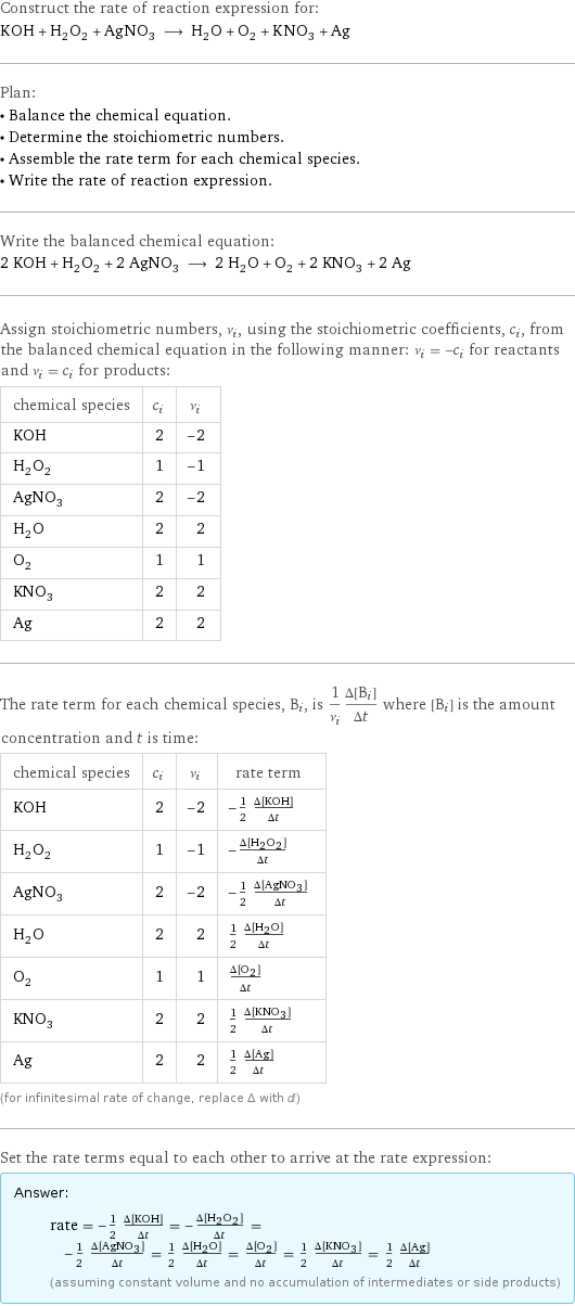 Construct the rate of reaction expression for: KOH + H_2O_2 + AgNO_3 ⟶ H_2O + O_2 + KNO_3 + Ag Plan: • Balance the chemical equation. • Determine the stoichiometric numbers. • Assemble the rate term for each chemical species. • Write the rate of reaction expression. Write the balanced chemical equation: 2 KOH + H_2O_2 + 2 AgNO_3 ⟶ 2 H_2O + O_2 + 2 KNO_3 + 2 Ag Assign stoichiometric numbers, ν_i, using the stoichiometric coefficients, c_i, from the balanced chemical equation in the following manner: ν_i = -c_i for reactants and ν_i = c_i for products: chemical species | c_i | ν_i KOH | 2 | -2 H_2O_2 | 1 | -1 AgNO_3 | 2 | -2 H_2O | 2 | 2 O_2 | 1 | 1 KNO_3 | 2 | 2 Ag | 2 | 2 The rate term for each chemical species, B_i, is 1/ν_i(Δ[B_i])/(Δt) where [B_i] is the amount concentration and t is time: chemical species | c_i | ν_i | rate term KOH | 2 | -2 | -1/2 (Δ[KOH])/(Δt) H_2O_2 | 1 | -1 | -(Δ[H2O2])/(Δt) AgNO_3 | 2 | -2 | -1/2 (Δ[AgNO3])/(Δt) H_2O | 2 | 2 | 1/2 (Δ[H2O])/(Δt) O_2 | 1 | 1 | (Δ[O2])/(Δt) KNO_3 | 2 | 2 | 1/2 (Δ[KNO3])/(Δt) Ag | 2 | 2 | 1/2 (Δ[Ag])/(Δt) (for infinitesimal rate of change, replace Δ with d) Set the rate terms equal to each other to arrive at the rate expression: Answer: |   | rate = -1/2 (Δ[KOH])/(Δt) = -(Δ[H2O2])/(Δt) = -1/2 (Δ[AgNO3])/(Δt) = 1/2 (Δ[H2O])/(Δt) = (Δ[O2])/(Δt) = 1/2 (Δ[KNO3])/(Δt) = 1/2 (Δ[Ag])/(Δt) (assuming constant volume and no accumulation of intermediates or side products)