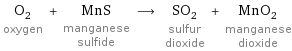 O_2 oxygen + MnS manganese sulfide ⟶ SO_2 sulfur dioxide + MnO_2 manganese dioxide