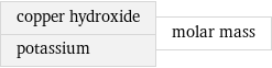 copper hydroxide potassium | molar mass