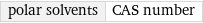 polar solvents | CAS number