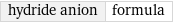 hydride anion | formula