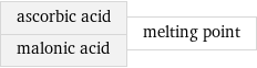 ascorbic acid malonic acid | melting point