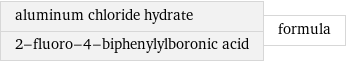 aluminum chloride hydrate 2-fluoro-4-biphenylylboronic acid | formula