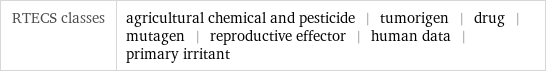 RTECS classes | agricultural chemical and pesticide | tumorigen | drug | mutagen | reproductive effector | human data | primary irritant