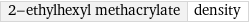 2-ethylhexyl methacrylate | density