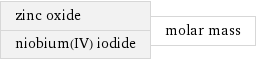 zinc oxide niobium(IV) iodide | molar mass