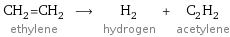 CH_2=CH_2 ethylene ⟶ H_2 hydrogen + C_2H_2 acetylene