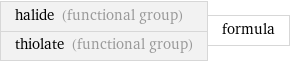 halide (functional group) thiolate (functional group) | formula