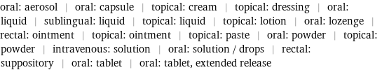 oral: aerosol | oral: capsule | topical: cream | topical: dressing | oral: liquid | sublingual: liquid | topical: liquid | topical: lotion | oral: lozenge | rectal: ointment | topical: ointment | topical: paste | oral: powder | topical: powder | intravenous: solution | oral: solution / drops | rectal: suppository | oral: tablet | oral: tablet, extended release