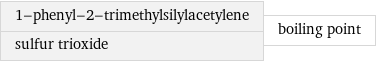 1-phenyl-2-trimethylsilylacetylene sulfur trioxide | boiling point