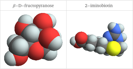 3D structure