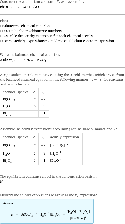 Construct the equilibrium constant, K, expression for: Bi(OH)3 ⟶ H_2O + Bi_2O_3 Plan: • Balance the chemical equation. • Determine the stoichiometric numbers. • Assemble the activity expression for each chemical species. • Use the activity expressions to build the equilibrium constant expression. Write the balanced chemical equation: 2 Bi(OH)3 ⟶ 3 H_2O + Bi_2O_3 Assign stoichiometric numbers, ν_i, using the stoichiometric coefficients, c_i, from the balanced chemical equation in the following manner: ν_i = -c_i for reactants and ν_i = c_i for products: chemical species | c_i | ν_i Bi(OH)3 | 2 | -2 H_2O | 3 | 3 Bi_2O_3 | 1 | 1 Assemble the activity expressions accounting for the state of matter and ν_i: chemical species | c_i | ν_i | activity expression Bi(OH)3 | 2 | -2 | ([Bi(OH)3])^(-2) H_2O | 3 | 3 | ([H2O])^3 Bi_2O_3 | 1 | 1 | [Bi2O3] The equilibrium constant symbol in the concentration basis is: K_c Mulitply the activity expressions to arrive at the K_c expression: Answer: |   | K_c = ([Bi(OH)3])^(-2) ([H2O])^3 [Bi2O3] = (([H2O])^3 [Bi2O3])/([Bi(OH)3])^2