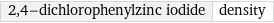 2, 4-dichlorophenylzinc iodide | density