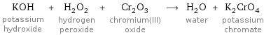 KOH potassium hydroxide + H_2O_2 hydrogen peroxide + Cr_2O_3 chromium(III) oxide ⟶ H_2O water + K_2CrO_4 potassium chromate