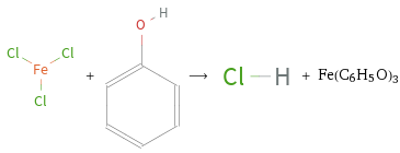  + ⟶ + Fe(C6H5O)3