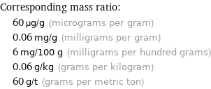 Corresponding mass ratio:  | 60 µg/g (micrograms per gram)  | 0.06 mg/g (milligrams per gram)  | 6 mg/100 g (milligrams per hundred grams)  | 0.06 g/kg (grams per kilogram)  | 60 g/t (grams per metric ton)