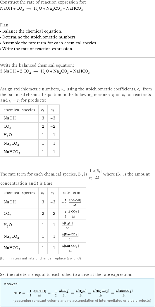 Construct the rate of reaction expression for: NaOH + CO_2 ⟶ H_2O + Na_2CO_3 + NaHCO_3 Plan: • Balance the chemical equation. • Determine the stoichiometric numbers. • Assemble the rate term for each chemical species. • Write the rate of reaction expression. Write the balanced chemical equation: 3 NaOH + 2 CO_2 ⟶ H_2O + Na_2CO_3 + NaHCO_3 Assign stoichiometric numbers, ν_i, using the stoichiometric coefficients, c_i, from the balanced chemical equation in the following manner: ν_i = -c_i for reactants and ν_i = c_i for products: chemical species | c_i | ν_i NaOH | 3 | -3 CO_2 | 2 | -2 H_2O | 1 | 1 Na_2CO_3 | 1 | 1 NaHCO_3 | 1 | 1 The rate term for each chemical species, B_i, is 1/ν_i(Δ[B_i])/(Δt) where [B_i] is the amount concentration and t is time: chemical species | c_i | ν_i | rate term NaOH | 3 | -3 | -1/3 (Δ[NaOH])/(Δt) CO_2 | 2 | -2 | -1/2 (Δ[CO2])/(Δt) H_2O | 1 | 1 | (Δ[H2O])/(Δt) Na_2CO_3 | 1 | 1 | (Δ[Na2CO3])/(Δt) NaHCO_3 | 1 | 1 | (Δ[NaHCO3])/(Δt) (for infinitesimal rate of change, replace Δ with d) Set the rate terms equal to each other to arrive at the rate expression: Answer: |   | rate = -1/3 (Δ[NaOH])/(Δt) = -1/2 (Δ[CO2])/(Δt) = (Δ[H2O])/(Δt) = (Δ[Na2CO3])/(Δt) = (Δ[NaHCO3])/(Δt) (assuming constant volume and no accumulation of intermediates or side products)