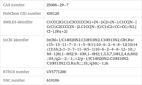 CAS number | 25086-29-7 PubChem CID number | 438120 SMILES identifier | C1CCC2C(C1)C3CCCCC3C(=[N-])C2=[N-].C1CC[N-]C(C1)C2CCCC[N-]2.C1CC[N-]C(C1)C2=CC=CC=N2.[Cl-].[Ru+2] InChI identifier | InChI=1/C14H20N2.C10H18N2.C10H13N2.ClH.Ru/c15-13-11-7-3-1-5-9(11)10-6-2-4-8-12(10)14(13)16;2*1-3-7-11-9(5-1)10-6-2-4-8-12-10;;/h9-12H, 1-8H2;9-10H, 1-8H2;1, 3, 5, 7, 10H, 2, 4, 6, 8H2;1H;/q2*-2;-1;;+2/p-1/fC14H20N2.C10H18N2.C10H13N2.Cl.Ru/h;;;1h;/q3m;-1;m RTECS number | UY5771200 NSC number | 619186