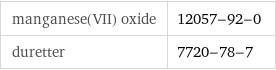 manganese(VII) oxide | 12057-92-0 duretter | 7720-78-7