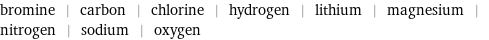 bromine | carbon | chlorine | hydrogen | lithium | magnesium | nitrogen | sodium | oxygen