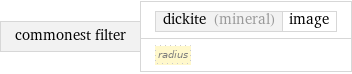 commonest filter | dickite (mineral) | image radius