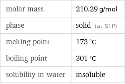 molar mass | 210.29 g/mol phase | solid (at STP) melting point | 173 °C boiling point | 301 °C solubility in water | insoluble