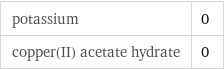 potassium | 0 copper(II) acetate hydrate | 0