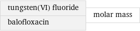 tungsten(VI) fluoride balofloxacin | molar mass