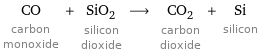 CO carbon monoxide + SiO_2 silicon dioxide ⟶ CO_2 carbon dioxide + Si silicon