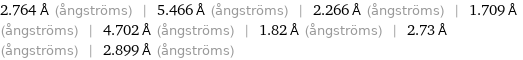 2.764 Å (ångströms) | 5.466 Å (ångströms) | 2.266 Å (ångströms) | 1.709 Å (ångströms) | 4.702 Å (ångströms) | 1.82 Å (ångströms) | 2.73 Å (ångströms) | 2.899 Å (ångströms)