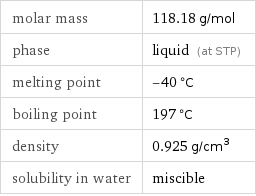 molar mass | 118.18 g/mol phase | liquid (at STP) melting point | -40 °C boiling point | 197 °C density | 0.925 g/cm^3 solubility in water | miscible