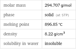 molar mass | 294.707 g/mol phase | solid (at STP) melting point | 896.85 °C density | 8.22 g/cm^3 solubility in water | insoluble