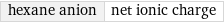 hexane anion | net ionic charge