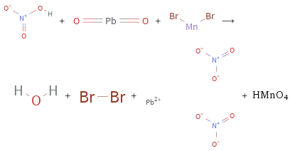  + + ⟶ + + + HMnO4