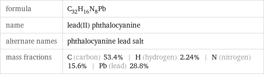 formula | C_32H_16N_8Pb name | lead(II) phthalocyanine alternate names | phthalocyanine lead salt mass fractions | C (carbon) 53.4% | H (hydrogen) 2.24% | N (nitrogen) 15.6% | Pb (lead) 28.8%