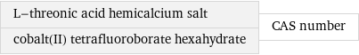 L-threonic acid hemicalcium salt cobalt(II) tetrafluoroborate hexahydrate | CAS number