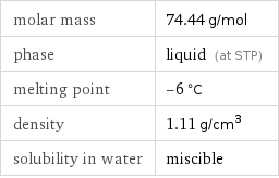 molar mass | 74.44 g/mol phase | liquid (at STP) melting point | -6 °C density | 1.11 g/cm^3 solubility in water | miscible