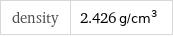 density | 2.426 g/cm^3