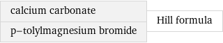 calcium carbonate p-tolylmagnesium bromide | Hill formula